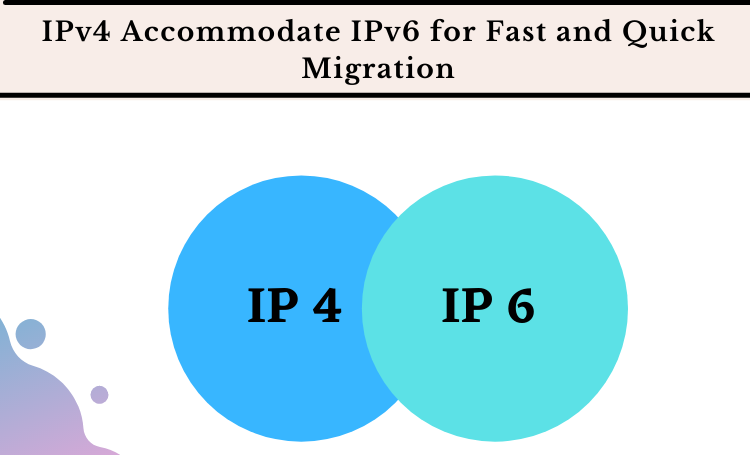 Can IPv4 Accommodate IPv6 for Fast and Quick Migration