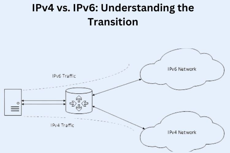 IPv4 vs. IPv6