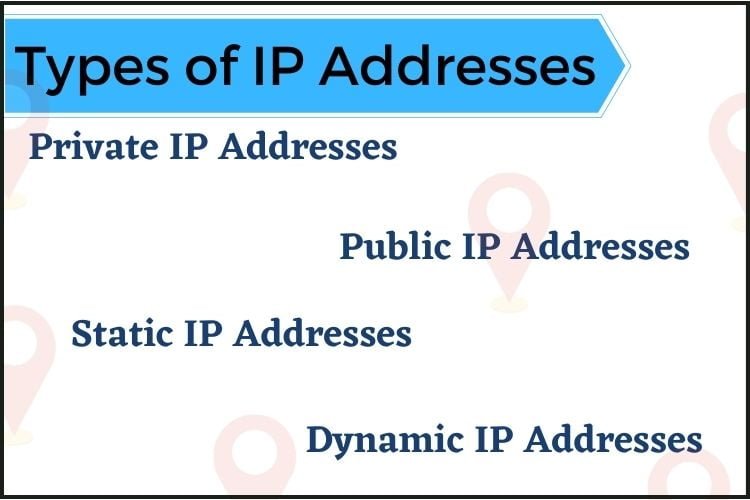 IP Addresses