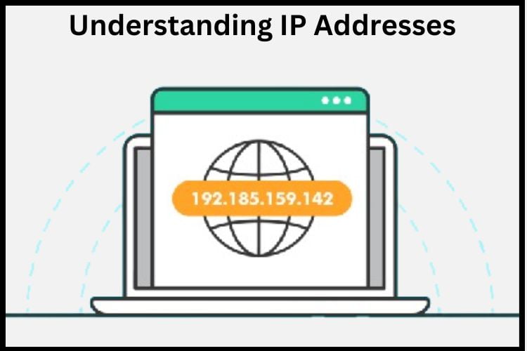 IP Addresses