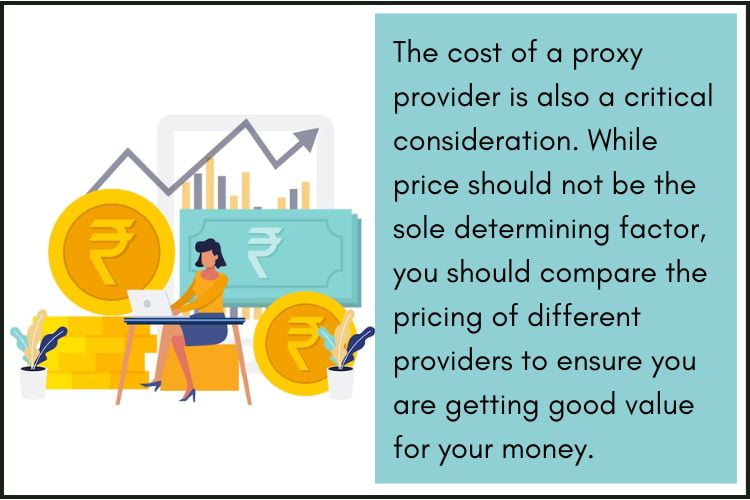 speed of a proxy provider