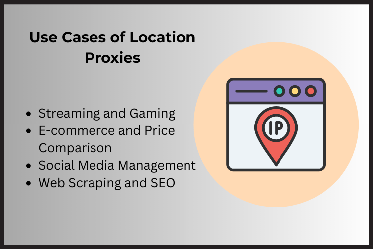 Location Proxy and How Does It Work