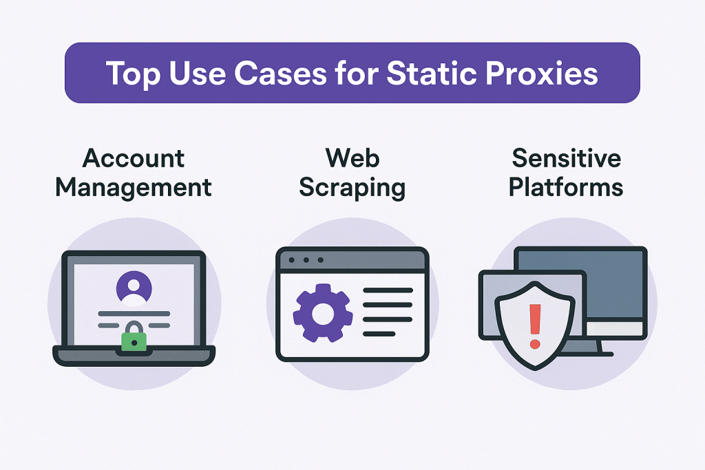 How to Decide Between Static and Rotating Proxies proxiesforrent