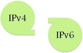 IPv4 and IPv6 Socks Proxy
