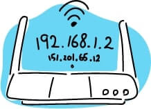 IP Addresses