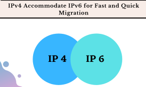 Can IPv4 Accommodate IPv6 for Fast and Quick Migration