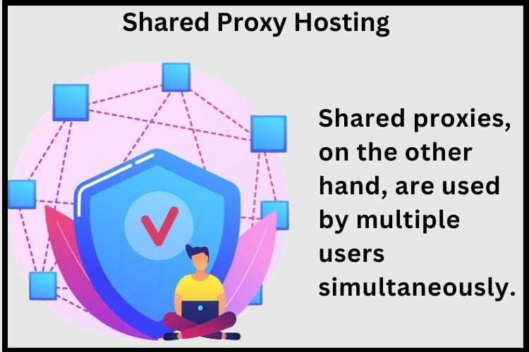 Shared Proxy Hosting