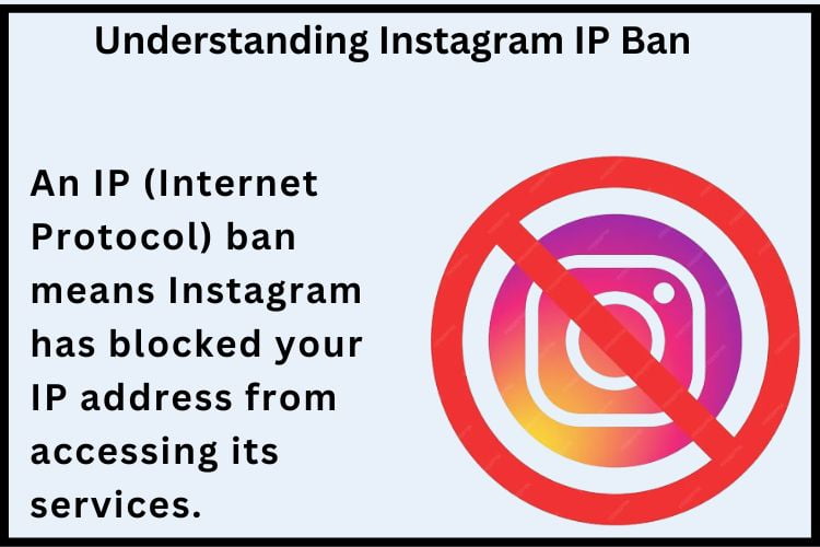 Instagram IP Ban