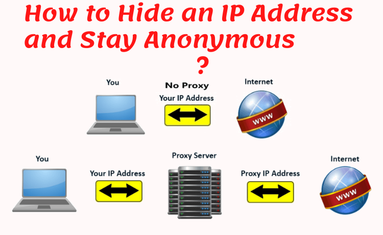 How to Hide an IP Address and Stay Anonymous?