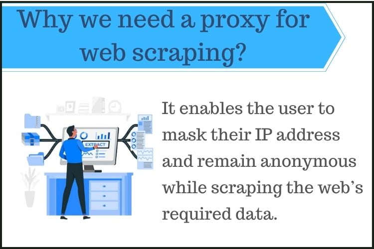 Why we need a proxy for web scraping