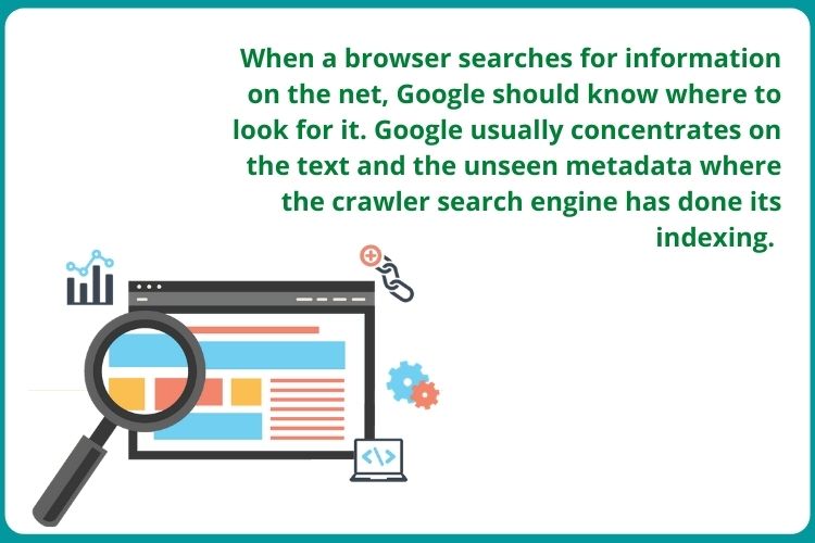 What is Search indexing?