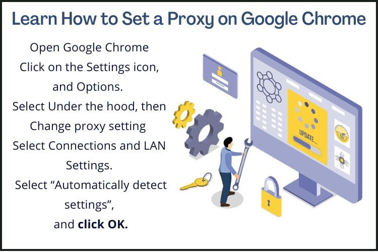 How to set a proxy on google chrome