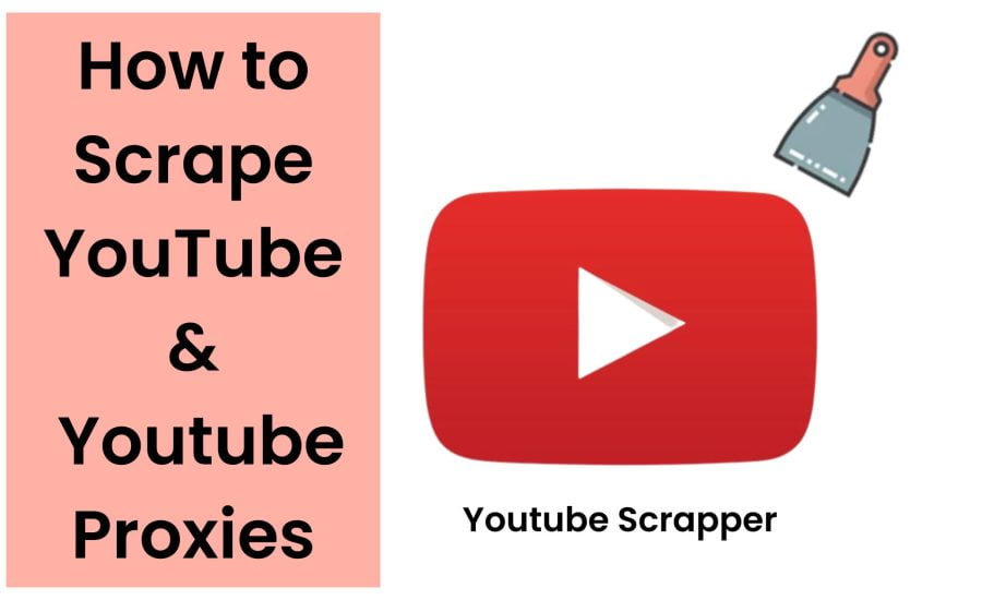 How to Scrape YouTube – Youtube Proxies