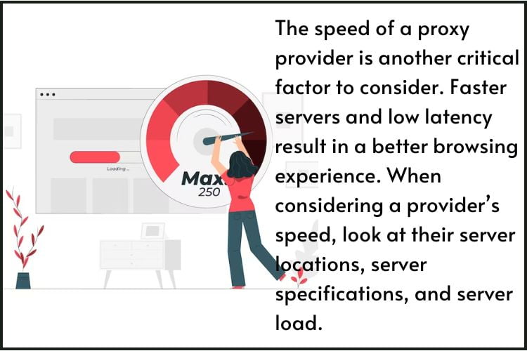 Speed of datacenter proxies