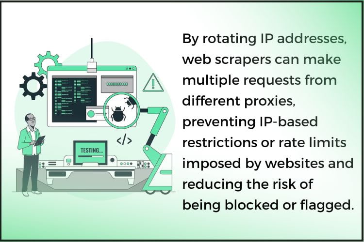 Rotating proxies for web scraping