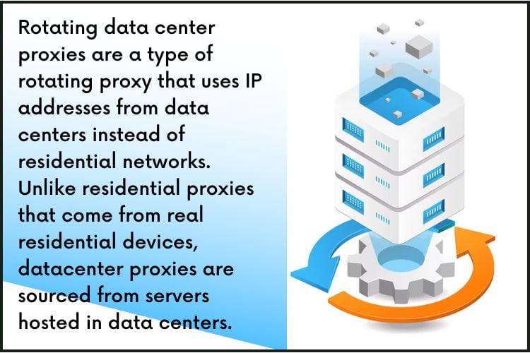 Rotating datacenter proxies