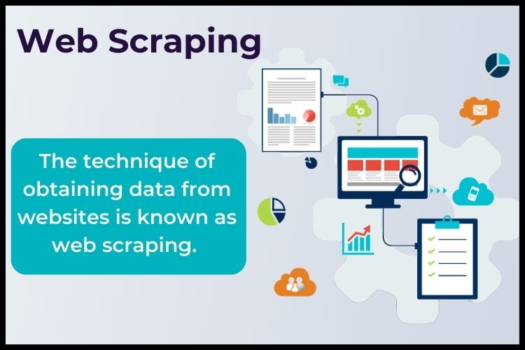 web scraping is the technique of obtaining data from websites