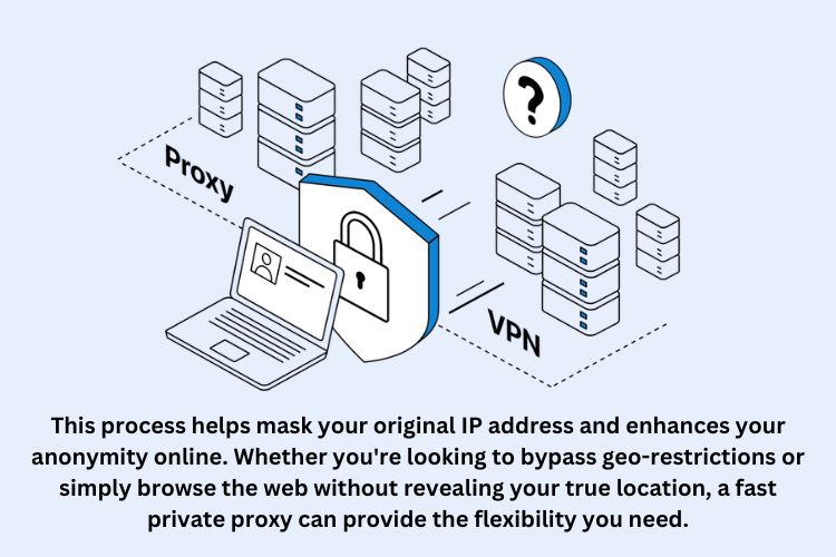 This server acts as a middleman between your device and the web, providing you with enhanced privacy and security.