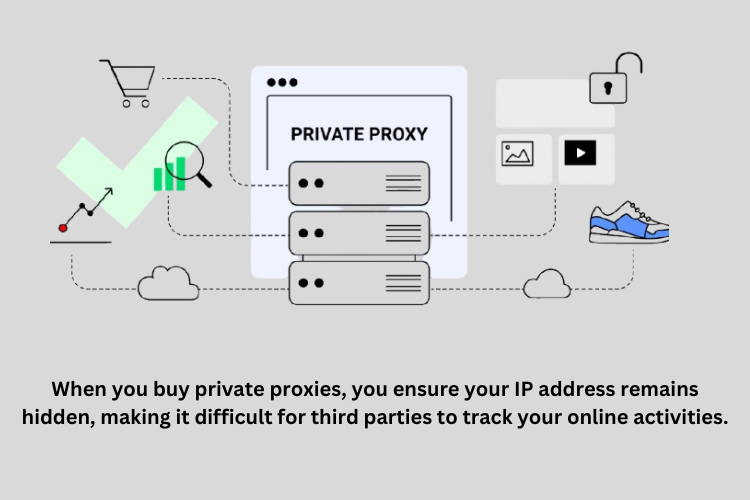 buy elite private proxies that offer the highest level of privacy