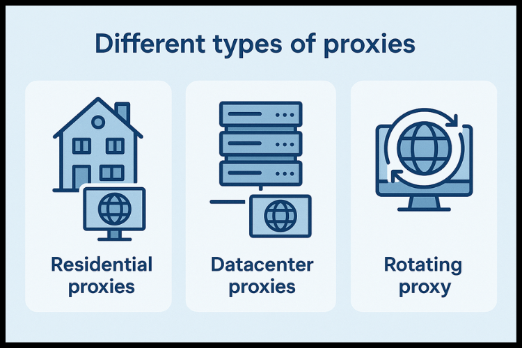 How Indian proxies bypass IP bans on local websites, ensuring access to restricted content.